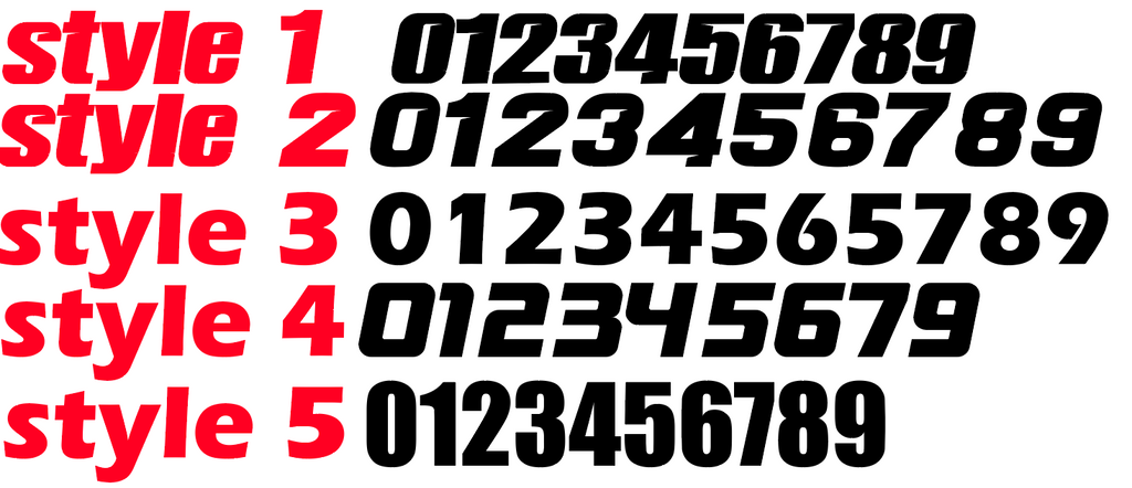 ODI Number Plate Decal